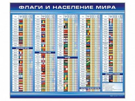 Стенд "Флаги и население мира" - fgospostavki.ru - Воронеж