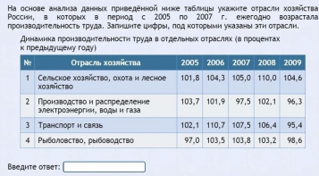 Интерактивные курсы. География 9 класс . Базовый. - fgospostavki.ru - Воронеж
