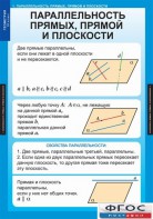 Комплект таблиц. Геометрия 10 класс. - fgospostavki.ru - Воронеж