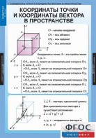 Комплект таблиц. Геометрия 11 класс. - fgospostavki.ru - Воронеж