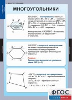Комплект таблиц. Геометрия 8 класс. - fgospostavki.ru - Воронеж