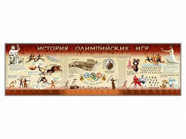 Настенное полотно "История Олимпийских игр" - fgospostavki.ru - Воронеж