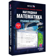 Наглядная математика. Графики функций - fgospostavki.ru - Воронеж