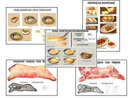 Плакаты ПРОФТЕХ "Кулинарные рецепты" (17 пл, винил, 70х100) - fgospostavki.ru - Воронеж