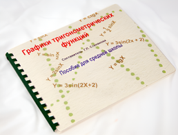 Пособие для слабовидящих детей - Графики тригонометрических функций - fgospostavki.ru - Воронеж