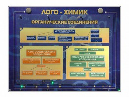 Комбинированный модульный комплекс "Лого-химик" - fgospostavki.ru - Воронеж