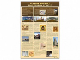 Стенд "История мировых религиозных культур" - fgospostavki.ru - Воронеж