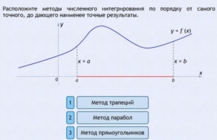 Интерактивные курсы. Информатика 11 класс . Базовый. - fgospostavki.ru - Воронеж