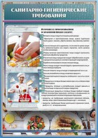 Стенд "Санитарно-гигиенические требования" - fgospostavki.ru - Воронеж