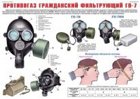 Комплект плакатов "Средства защиты органов дыхания. Противогазы, респираторы" - fgospostavki.ru - Воронеж