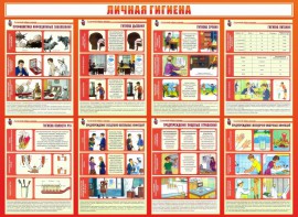 Стенд "Личная гигиена" - fgospostavki.ru - Воронеж