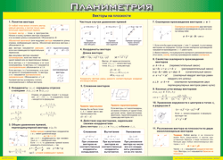 Таблица "Векторы на плоскости (Планиметрия)" (100х140 сантиметров, винил) - fgospostavki.ru - Воронеж