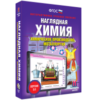 Наглядная химия. Химическое производство. Металлургия - fgospostavki.ru - Воронеж