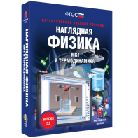 Наглядная физика. МКТ и термодинамика - fgospostavki.ru - Воронеж
