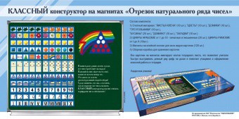 Отрезок натурального ряда чисел. Классный конструктор на магнитах - fgospostavki.ru - Воронеж
