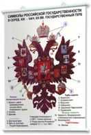 Плакаты по истории России для оформления кабинета. - fgospostavki.ru - Воронеж