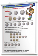 Плакаты по математике 1-4 классы. Для оформления кабинета. - fgospostavki.ru - Воронеж