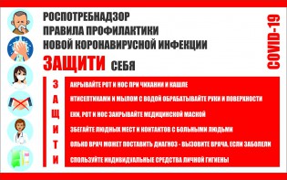 Плакат "Правила профилактики коронавируса" - fgospostavki.ru - Воронеж