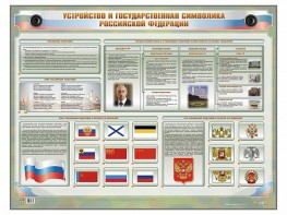 Интерактивный электрифицированный стенд "Устройство и государственная символика Российской Федерации" - fgospostavki.ru - Воронеж