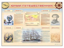 Стенд-уголок "Юный путешественник" - fgospostavki.ru - Воронеж