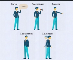 Интерактивные курсы. Русский язык 9 класс . Базовый. - fgospostavki.ru - Воронеж