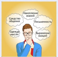 Интерактивные курсы. Русский язык 5 класс . Базовый. - fgospostavki.ru - Воронеж