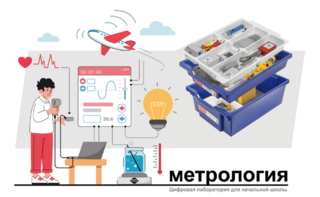 Цифровая лаборатория по метрологии для начальной школы - fgospostavki.ru - Воронеж