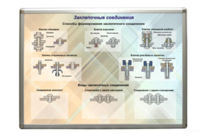 Планшет «Заклепочные соединения» - fgospostavki.ru - Воронеж