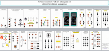 Типовой комплект учебного оборудования «Электрические машины» - fgospostavki.ru - Воронеж