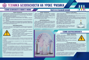 Стенд-уголок "Техника безопасности на уроках физики" - fgospostavki.ru - Воронеж