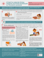 Стенд "Отработка приемов сердечно-легочной реанимации на тренажере-манекене" - fgospostavki.ru - Воронеж