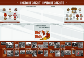 Стенд-уголок "Никто не забыт, ничто не забыто" - fgospostavki.ru - Воронеж
