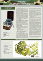 Стенд "Приборы радиационной и химической разведки" - fgospostavki.ru - Воронеж