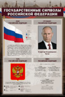 Стенд "Государственные символы Российской Федерации" - fgospostavki.ru - Воронеж
