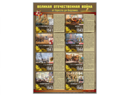 Стенды "Великая Отечественная война от Бреста до Берлина" - fgospostavki.ru - Воронеж