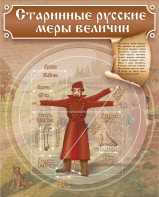 Стенд "Старинные русские меры величин" - fgospostavki.ru - Воронеж