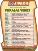 Стенд "Фразовые глаголы" - fgospostavki.ru - Воронеж
