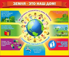 Стенд "Земля - наш дом" - fgospostavki.ru - Воронеж