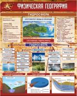 Стенд "Физическая география. Гидросфера" Вариант 1 - fgospostavki.ru - Воронеж
