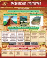Стенд "Физическая география. Литосфера" Вариант 1 - fgospostavki.ru - Воронеж