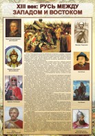 Стенд "Русь. Между западом и востоком" - fgospostavki.ru - Воронеж