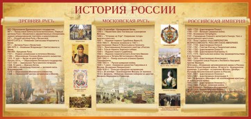 Стенд "История России" Вариант 2 - fgospostavki.ru - Воронеж