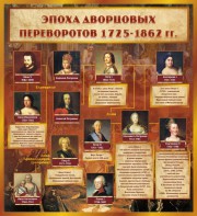Стенд "Эпоха дворцовых переворотов" - fgospostavki.ru - Воронеж