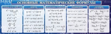 Стенд "Основные математические формулы" - fgospostavki.ru - Воронеж