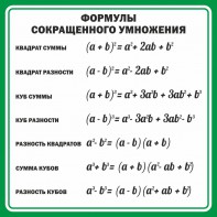 Стенд "Формулы сокращенного умножения" Вариант 2 - fgospostavki.ru - Воронеж