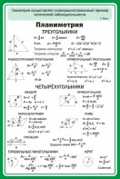 Стенд "Планиметрия" - fgospostavki.ru - Воронеж
