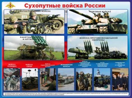 Стенд "Сухопутные войска России" - fgospostavki.ru - Воронеж