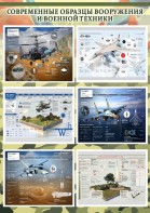 Стенд "Современные образцы вооружения РФ" Вариант 2 - fgospostavki.ru - Воронеж