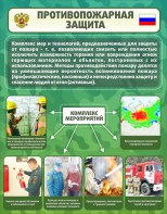 Стенд "Противопожарная защита" - fgospostavki.ru - Воронеж