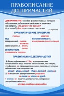 Стенд "Правописание деепричастий" - fgospostavki.ru - Воронеж